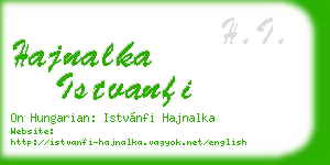 hajnalka istvanfi business card