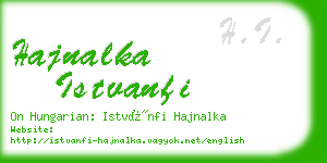 hajnalka istvanfi business card